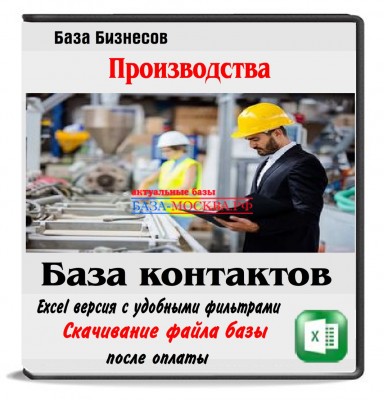 Промышленность Москвы