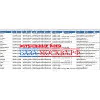 База компаний оптовых и розничных продавцов рыбы и морепродуктов