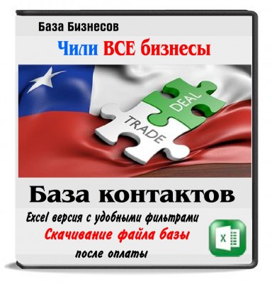 Компании Республики Чили Компании Республики Чили