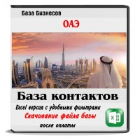 Ювелирные камни ОАЭ