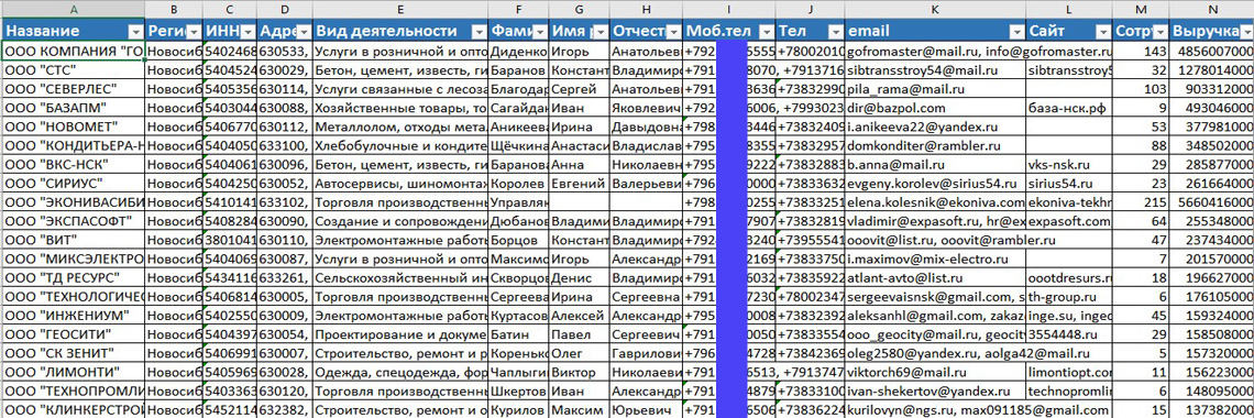 базы директоров